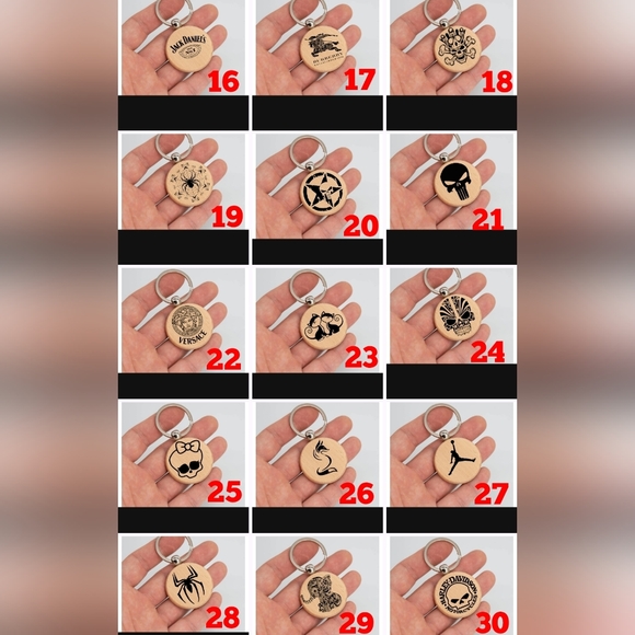 Skull king key chain - Picture 3 of 4